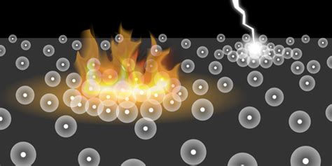 Physics Rydberg Atoms On Fire