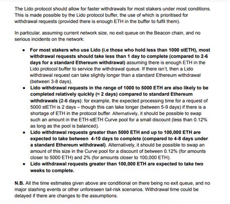 Lido On Twitter Just How Fast Are Ethereum Withdrawals Expected To Be