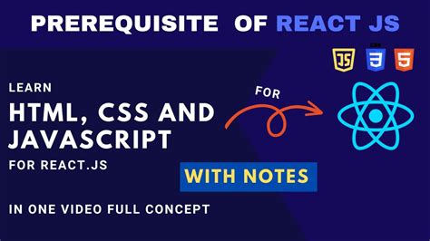 Prerequisites For React Js Html Css Javascript Dom And Es