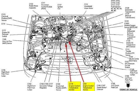 A Complete Guide To Understanding The 1999 Ford Ranger Heater Control Valve Diagram