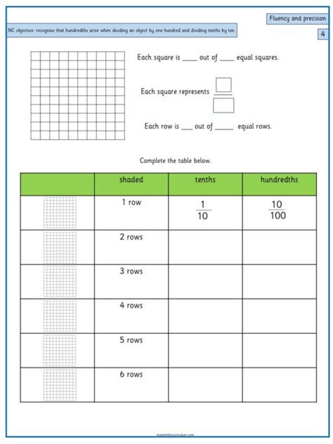 Counting In Hundredths Free Year 4 Maths Resources Worksheet