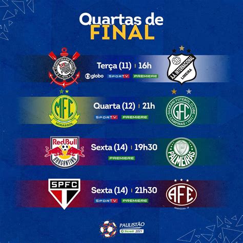 Fpf Divulga Tabela Das Quartas De Final Do Paulistão Leia Notícias