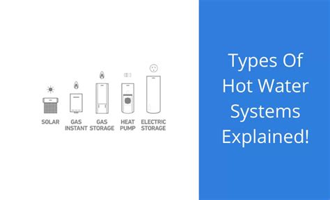 The 5 Types Of Hot Water Systems In Australia Fawcett Plumbing