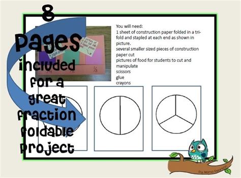 Comes With A Great Fraction Foldable Project Common Core Fractions