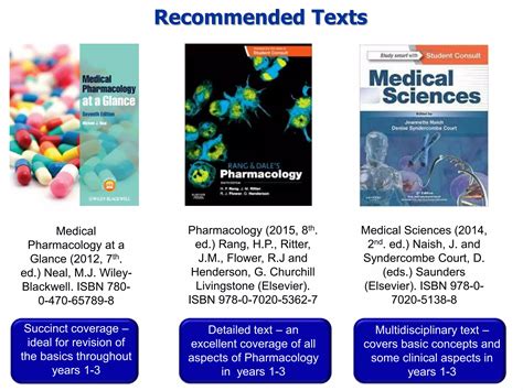 Introductory Receptor Pharmacology2014 15jap Ppt