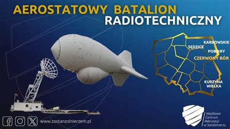 AEROSTATOWY BATALION RADIOTECHNICZNY Aktualności