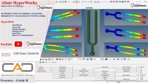 Introduction To Modal Frequency Analysis Using Hypermesh Hypermesh Tutorials Youtube