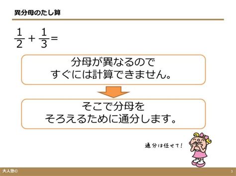 通分とは？通分のやり方（分数の分母を揃える方法） 大人のやり直し算数の第一歩！計算方法の解説（無料）