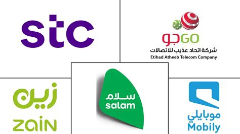 Saudi Arabia Telecom Companies Top Company List