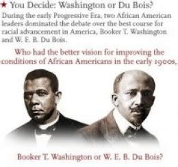 Booker T Washington Quotes On Education. QuotesGram