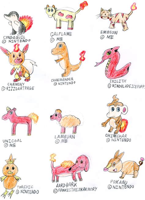 Chinese Zodiac- Pokemon Style by wilmel on DeviantArt