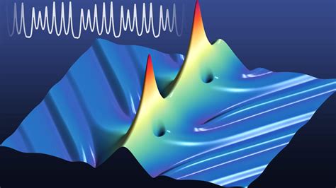 Breathing Optical Solitons Epfl