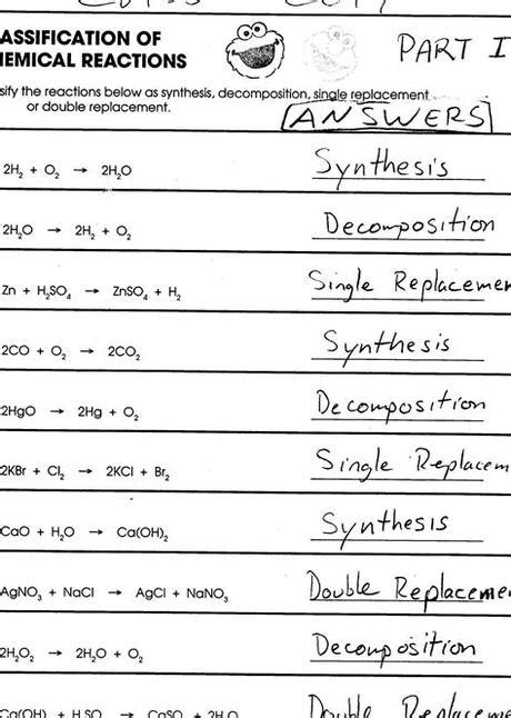 Balancing Equations And Types Of Reactions Worksheet Answers