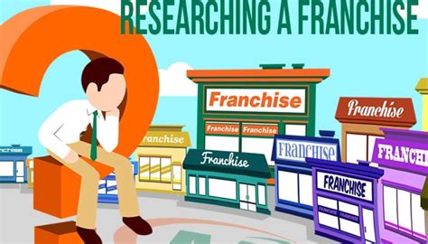 10 Important Questions To Ask Before Buying A Franchise Franchise Alpha