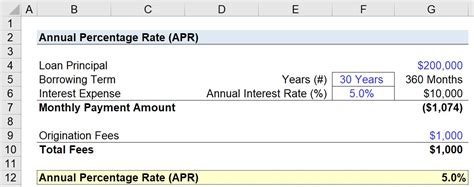 Probabil Sau Fie Reten Ie Apr Per Month Calculator A Te Baza Pe Nebun Pompa