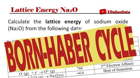 Born Haber Cycle And Lattice Energy Na O Youtube