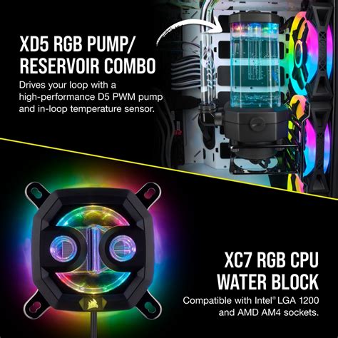 Corsair Hydro X Series Icue Xh I Rgb Custom Cooling Kit Cx