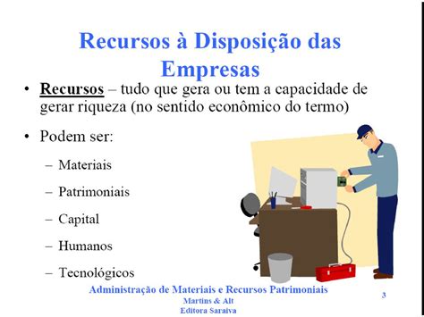 Administra O De Materiais E Recursos Patrimoniais Martins Alt