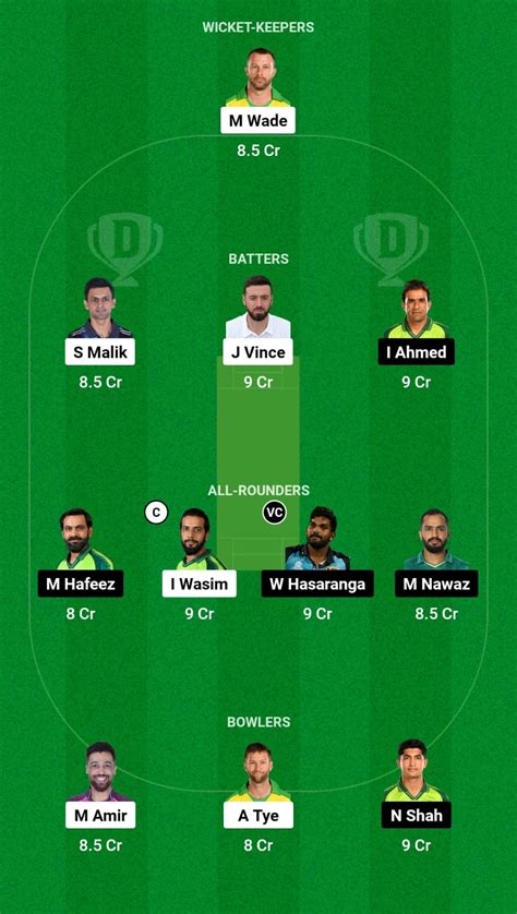 KAR Vs QUE Dream11 Prediction PSL 2023 Best Fantasy Picks