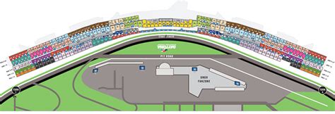 Seating Chart For Daytona Speedway