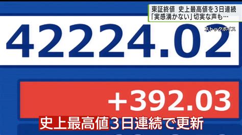 日経平均株価 史上最高値を3日連続更新 「実感湧かない」切実な声も｜tokyo Mx（プラス）