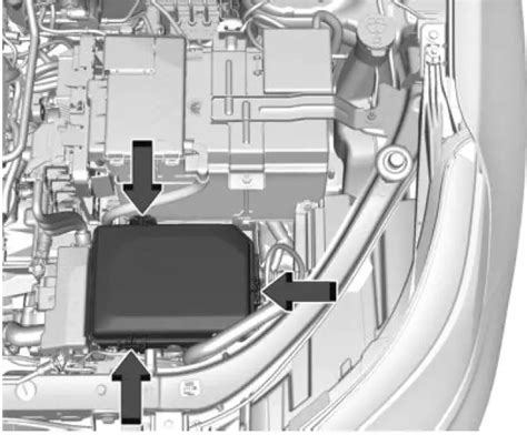 2024 Chevrolet Equinox Fuses And Fuse Box Diagram User Gide Auto User