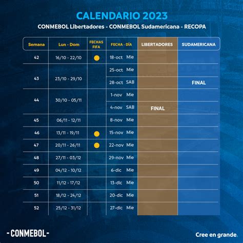 Conmebol Confirma Calendario De Partidos En El Reinicio De La Copa