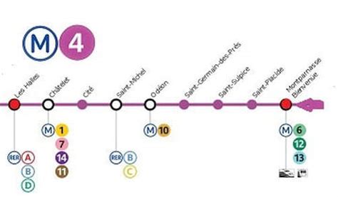 How to get to Disneyland from central Paris - ABOUT-PARIS.COM