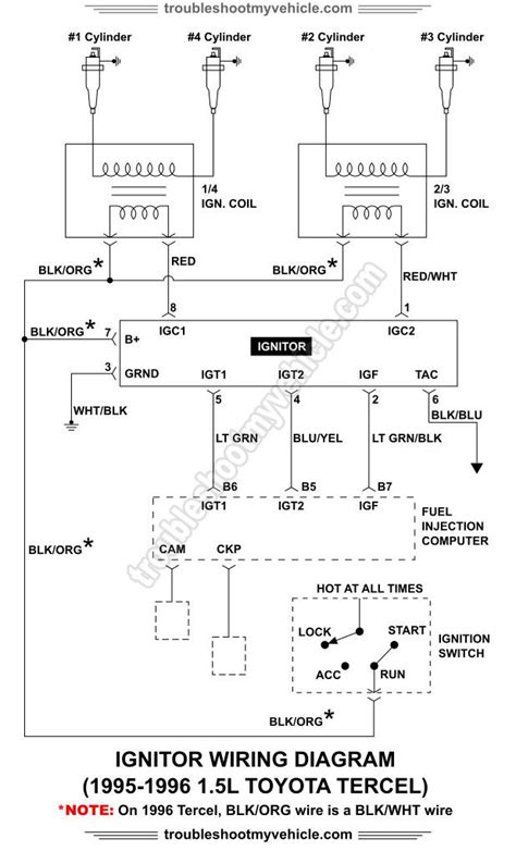 95 Toyota Camry Ecu Diagrams Camry Fuse Toyota 1996