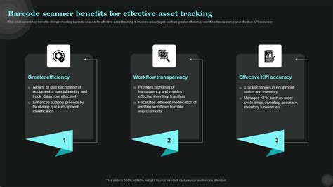 Barcode Scanner Benefits For Effective Asset Tracking Tech Asset