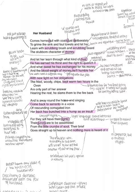 Summary Her Husband By Ted Hughes Poem Annotation And Analysis As Unit 2 Poetry Post