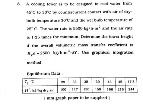 8 A Cooling Tower Is To Be Designed To Cool Water