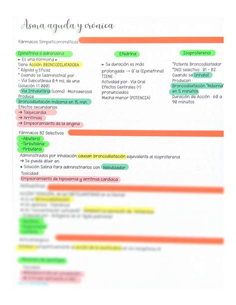 SOLUTION F Rmacos Simpaticomim Ticos Studypool