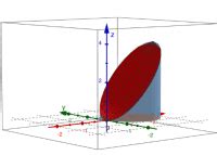 Chapter-28-3: Example – GeoGebra