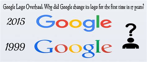 Detail Google Logo Font Koleksi Nomer 18