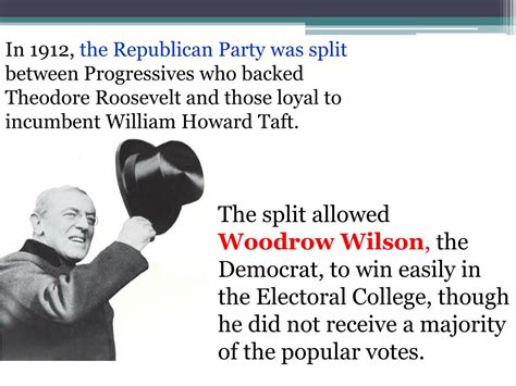 Ppt Presidency Of Woodrow Wilson Powerpoint Presentation Free