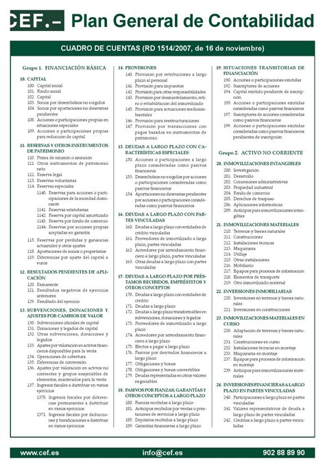 Plan Cuentas Pgc Contabilidadtk By Andrea Santambrogio Issuu