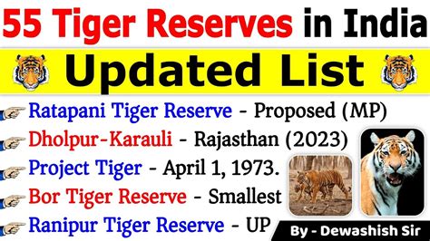 Tiger Reserve In India Statewise Tiger