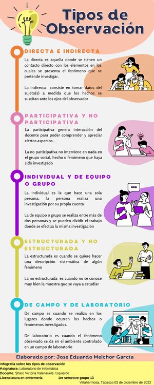 Concepto Importancia Y Principios De La Organizacion