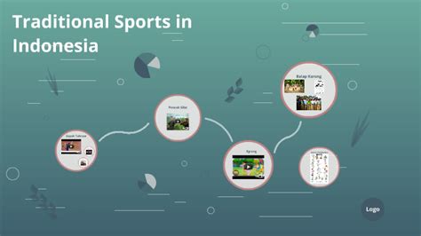 Top 15 Traditional Sports In Indonesia By Semitta Bungamega On Prezi