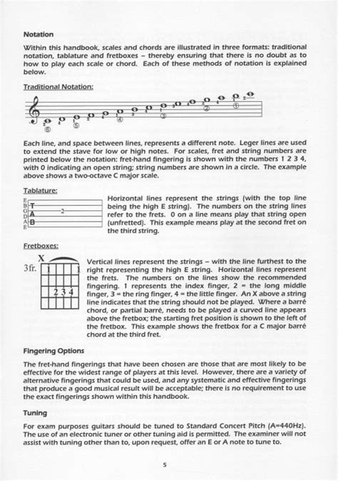 Rgt Rock Grade 4 Guitar Bass Piano Lessons Fermoy