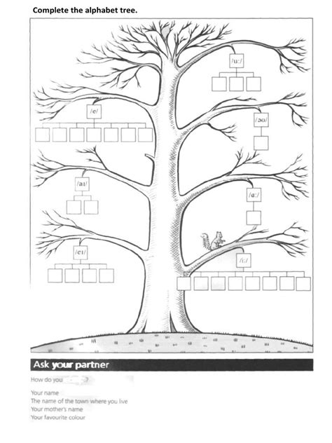 Alphabet Tree Pdf