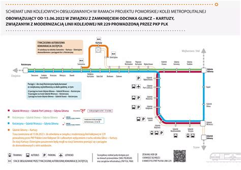 Schemat Pkm Vi Remont Pkp Plk Pdf