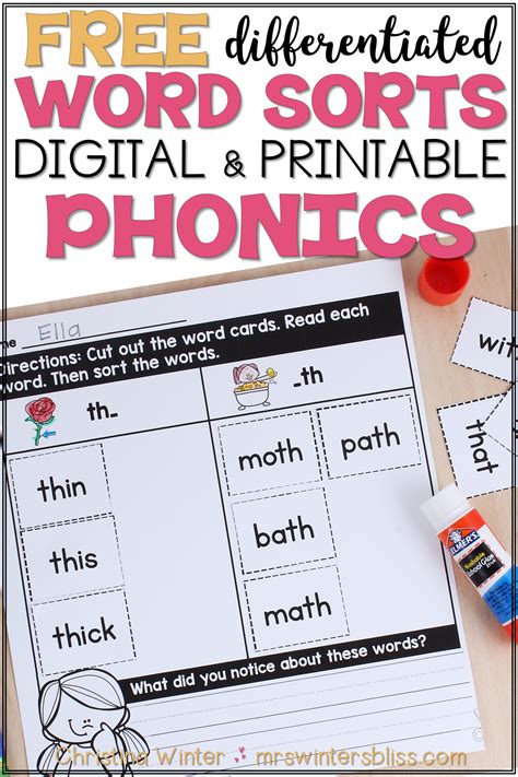 Using Word Sorts For Phonics Instruction Mrs Winters Bliss