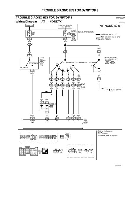 [diagram] Aston Martin With Wiring Diagram Transmission Mydiagram Online