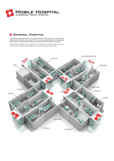 Gallery of Mobile Hospital / Kukil Han - 4