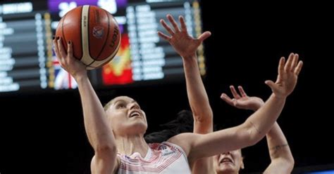 LATVIA BASKETBALL WOMEN EUROPEAN CHAMPIONSHIPS