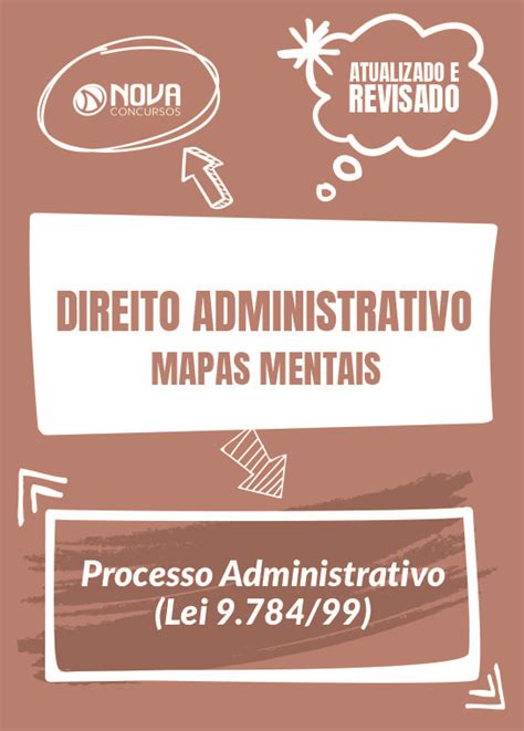 Mapas Mentais Direito Administrativo Processo Administrativo Lei 9