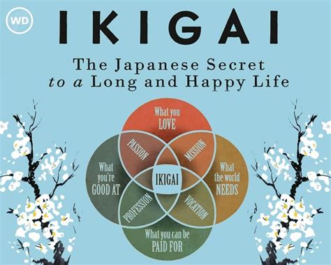 क्‍या आपको पता है अपने जीवन का ‘ikigai अगर नहीं तो ऐसे पता करें ‘आप