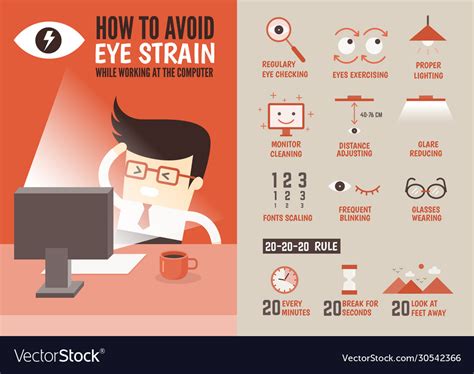 Healthcare Infographic Cartoon Character About Vector Image